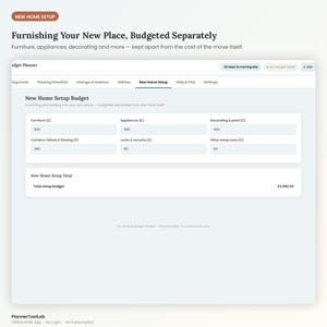 May include: A digital budget planner interface titled New Home Setup Budget. It displays categories for furniture, appliances, decorating, curtains, locks, and other costs with input fields. The total setup budget is listed as 2,080.00 GBP.