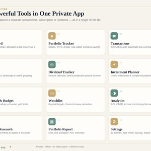 May include: A digital interface titled 12 Powerful Tools in One Private App, featuring a grid of twelve labeled icons including Dashboard, Portfolio Tracker, Transactions, Accounts, Dividend Tracker, Investment Planner, Expense & Budget, Watchlist, Analytics, Notes & Research, Portfolio Report, and Settings.