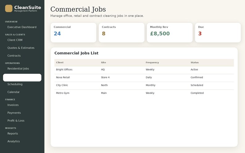 May include: A CleanSuite management platform dashboard interface displaying Commercial Jobs with metrics for 24 commercial jobs, 8 contracts, &pound;8,500 monthly revenue, and 3 due tasks, alongside a table listing client, site, frequency, and status details.