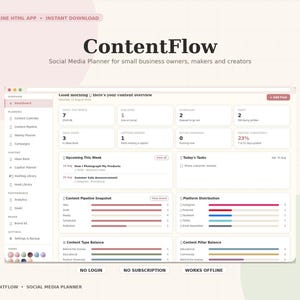 May include: ContentFlow social media planner dashboard interface for small business owners. The screen displays a content overview with metrics, upcoming tasks, content pipeline snapshots, platform distribution charts, and content pillar balance graphs.