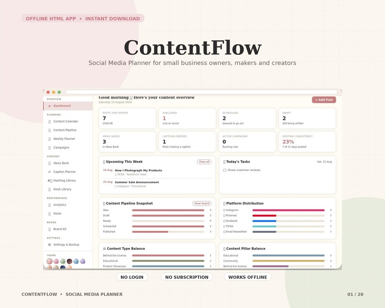 May include: ContentFlow social media planner dashboard interface for small business owners. The screen displays a content overview with metrics, upcoming tasks, content pipeline snapshots, platform distribution charts, and content pillar balance graphs.