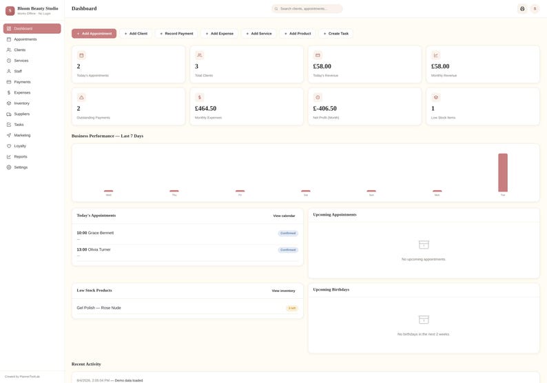 May include: A digital dashboard interface for Bloom Beauty Studio displaying business metrics, including today's appointments, revenue, expenses, and net profit. The layout features a sidebar navigation menu, a bar chart for performance, and lists for upcoming appointments and low stock products.