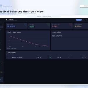 May include: A dark-themed digital dashboard titled DebtClear Professional Debt Payoff Planner showing a medical debt management interface. It features a balance timeline graph, a list of medical accounts, and a table of medical debts with columns for name, balance, rate, and monthly payment.