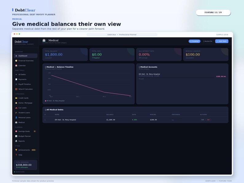 May include: A dark-themed digital dashboard titled DebtClear Professional Debt Payoff Planner showing a medical debt management interface. It features a balance timeline graph, a list of medical accounts, and a table of medical debts with columns for name, balance, rate, and monthly payment.