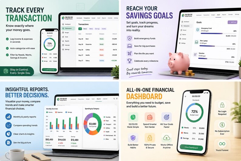 May include: A digital 50/30/20 budget planner displayed on a laptop and smartphone. The interface features transaction tracking, savings goal progress bars, financial reports with pie charts, and a dashboard showing income, expenses, and savings categories.