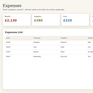 May include: A CleanSuite Management Platform dashboard interface displaying an Expenses page. The screen features a dark sidebar navigation menu and a main area with summary cards for Month, Supplies, Fuel, and Payroll, followed by an Expenses List table detailing dates, categories, suppliers, and amounts in British pounds.