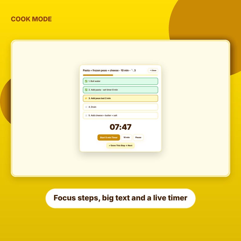 May include: A digital interface titled COOK MODE displaying a recipe for pasta with frozen peas and cheese. The screen features a numbered checklist of five steps, a large countdown timer showing 07:47, and buttons for timer controls and navigation.