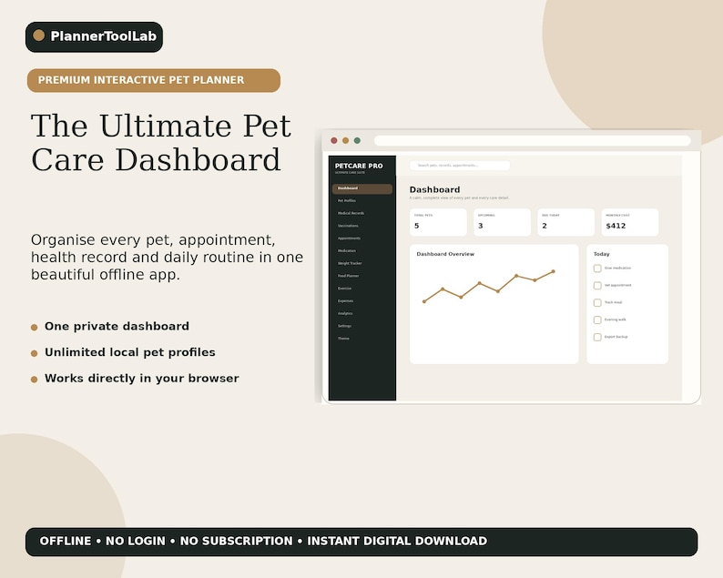 May include: A digital pet care dashboard interface displayed on a screen, featuring the text PlannerToolLab, Premium Interactive Pet Planner, The Ultimate Pet Care Dashboard, and various organizational categories for pet health, appointments, and routines.