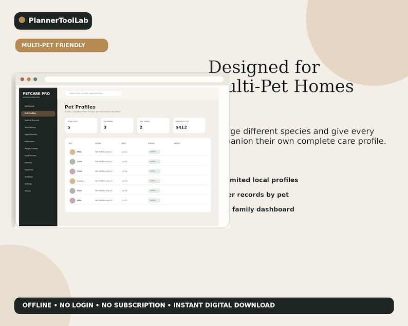 May include: A digital pet care planner interface titled PETCARE PRO featuring a dashboard for managing multiple pet profiles, including sections for medical records, appointments, and expenses, with text stating Designed for Multi-Pet Homes.