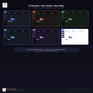May include: A digital interface display showing 6 themes: Midnight, Obsidian, Forest, Slate, Dusk, and Light. Each theme features a dashboard layout with data metrics, bar charts, and color-coded accents. Text includes 6 Themes. Your Style, Your Way.