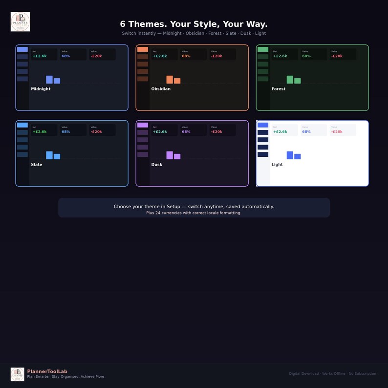 May include: A digital interface display showing 6 themes: Midnight, Obsidian, Forest, Slate, Dusk, and Light. Each theme features a dashboard layout with data metrics, bar charts, and color-coded accents. Text includes 6 Themes. Your Style, Your Way.
