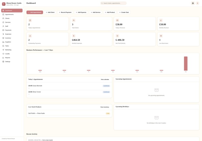 May include: A digital dashboard interface for Bloom Beauty Studio displaying business metrics, including today's appointments, revenue, expenses, and net profit. The layout features a sidebar navigation menu, a bar chart for performance, and lists for upcoming appointments and low stock products.