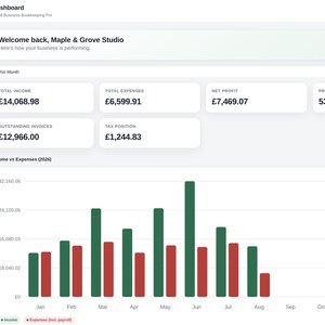May include: A digital dashboard interface titled Small Business Bookkeeping Pro displaying financial metrics for Maple & Grove Studio. The screen shows total income, expenses, net profit, profit margin, outstanding invoices, and a bar chart of income vs expenses.