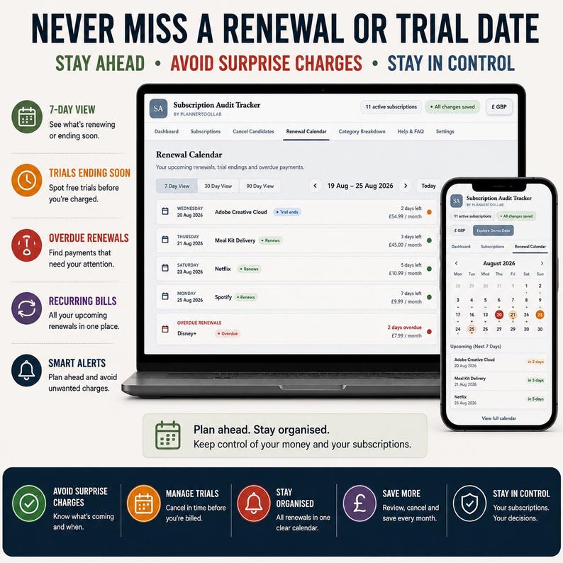 May include: A digital subscription audit tracker displayed on a laptop and smartphone screen. The interface features a renewal calendar, subscription lists, and status alerts for upcoming payments, trials, and overdue bills in GBP currency.