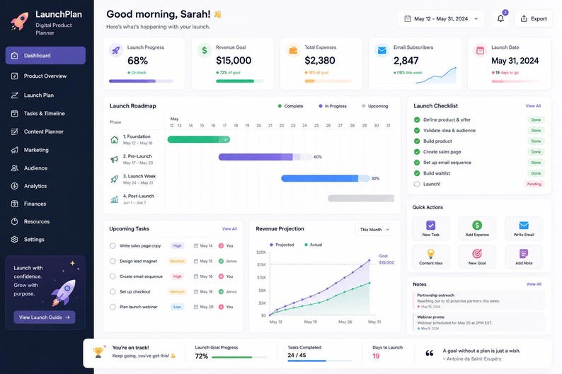 Digital Product Launch Planner App | Etsy SEO Keyword Research, Title Builder (HTML Download) image 2