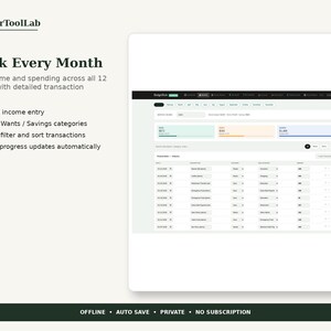 May include: A digital financial planner interface titled PlannerToolLab featuring a dashboard to track monthly income and spending. The layout includes transaction lists, budget categories for needs, wants, and savings, and automated progress updates.