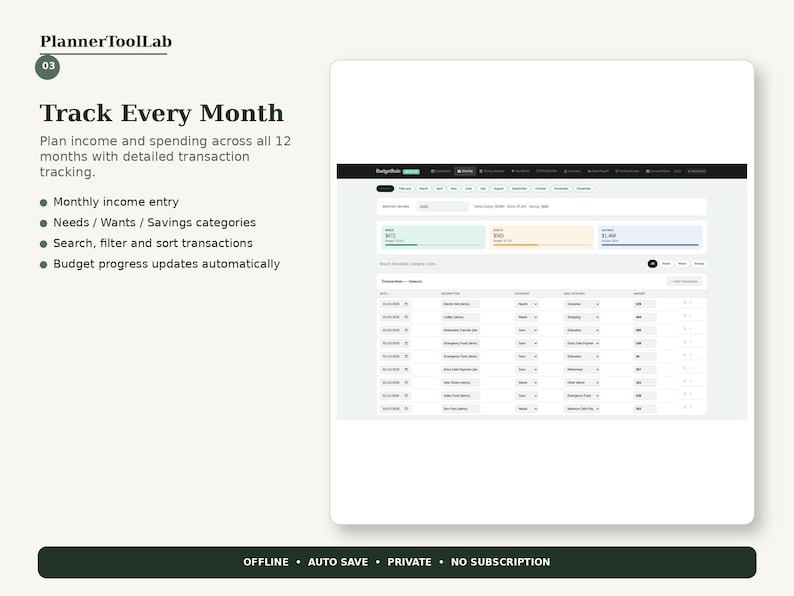 May include: A digital financial planner interface titled PlannerToolLab featuring a dashboard to track monthly income and spending. The layout includes transaction lists, budget categories for needs, wants, and savings, and automated progress updates.