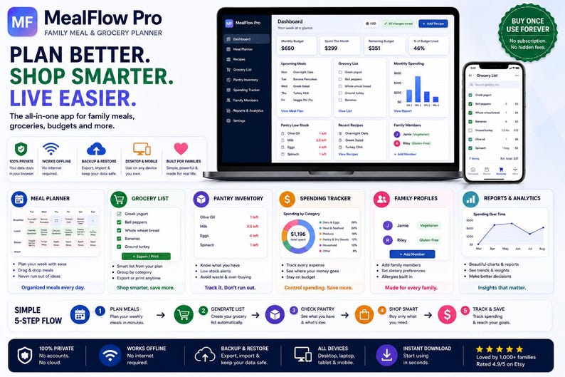 May include: MealFlow Pro digital meal and grocery planner software displayed on a laptop and smartphone. The interface features a dashboard, meal planner, grocery list, pantry inventory, spending tracker, family profiles, and analytics reports.