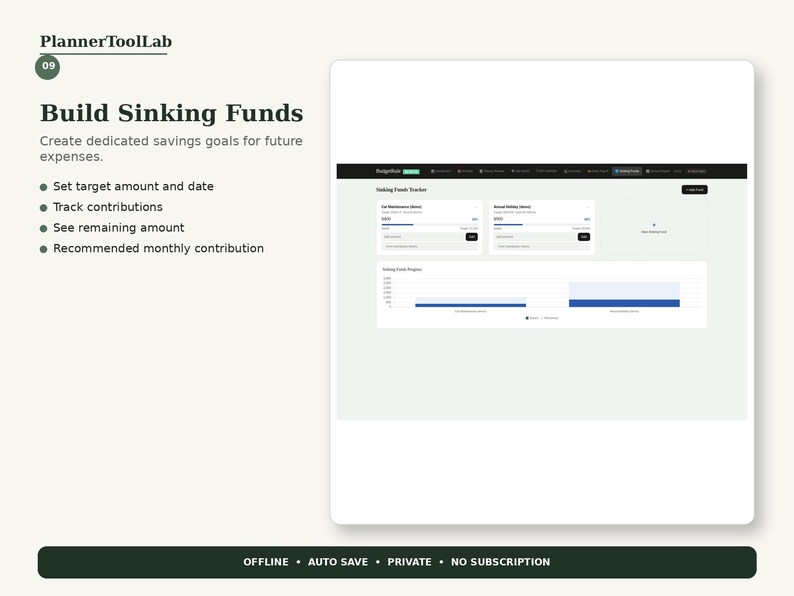 May include: A digital sinking funds tracker interface by PlannerToolLab featuring a dashboard with progress bars for savings goals, contribution tracking, and a bar chart. The layout includes text prompts for setting target amounts, dates, and monthly contributions.