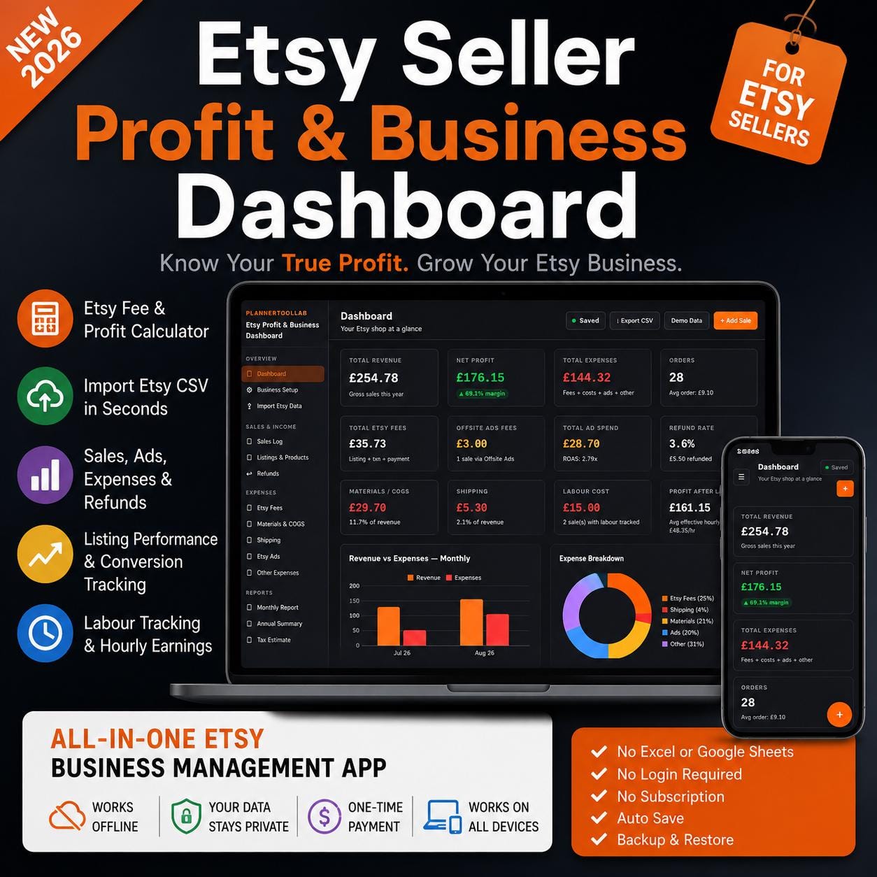 Etsy Seller Profit & Business Dashboard — screenshot preview