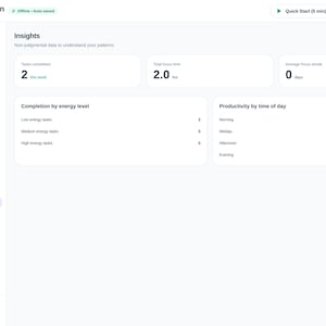 May include: A digital dashboard interface titled ADHD Second Brain featuring an Insights page. The layout includes a left sidebar menu, top navigation, and data cards displaying tasks completed, total focus time, energy levels, and productivity.