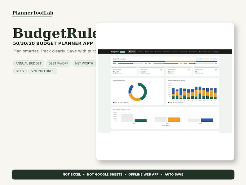 May include: A digital interface for the BudgetRule 50/30/20 budget planner app, featuring a dashboard with a budget allocation bar, a donut chart, and a monthly spending bar graph. The text includes PlannerToolLab, BudgetRule, and feature labels.