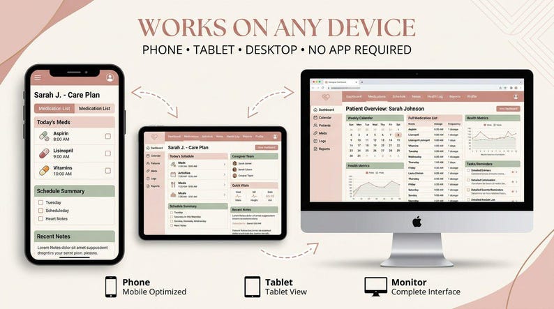 Puede incluir: Una interfaz de plan de cuidados digital mostrada en un tel&eacute;fono inteligente, una tableta y un monitor de escritorio. La pantalla muestra listas de medicamentos, horarios y m&eacute;tricas de salud en tonos rosa y verde. El texto dice WORKS ON ANY DEVICE.