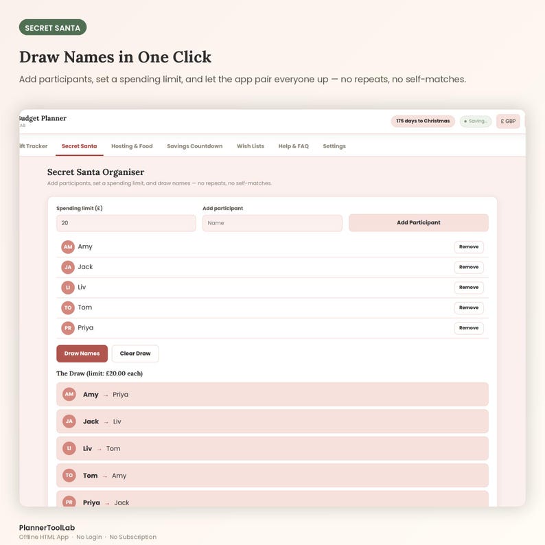 May include: A digital Secret Santa organizer interface featuring a spending limit input field, a participant list with names like Amy, Jack, Liv, Tom, and Priya, and a draw results section. The layout includes buttons to add participants, draw names, and clear the draw.