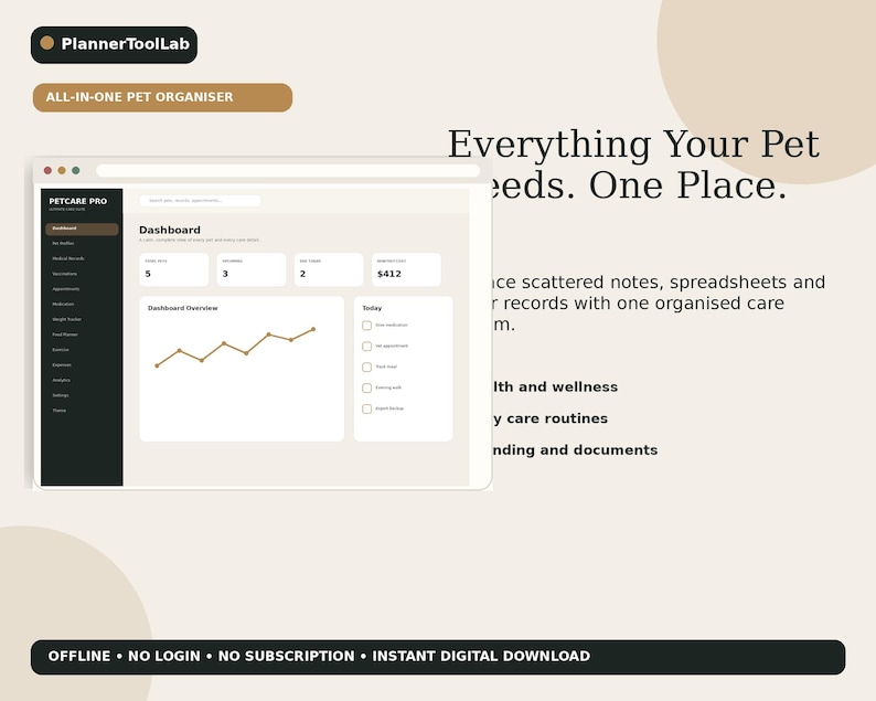 May include: A digital pet care dashboard interface titled Petcare Pro, featuring a dark sidebar, a light main area with a line graph, and text stating Everything Your Pet Needs. One Place. Includes labels for health, wellness, and care routines.