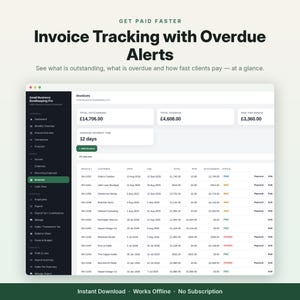 May include: A digital dashboard interface titled Invoice Tracking with Overdue Alerts. The screen displays financial data including total outstanding, overdue amounts, and average payment time, alongside a detailed table of individual invoices.