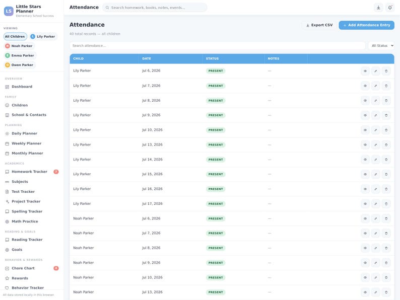 May include: A digital attendance tracking interface titled Little Stars Planner. The screen displays a table with columns for child name, date, status, and notes, featuring rows marked as present. A sidebar lists navigation options like dashboard, children, and various trackers.