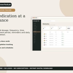 May include: A digital medication tracker template titled Medication at a Glance by PlannerToolLab. The interface displays a dashboard with medication logs, dosage, frequency, and completion tracking. Features include daily dose cards and schedules.
