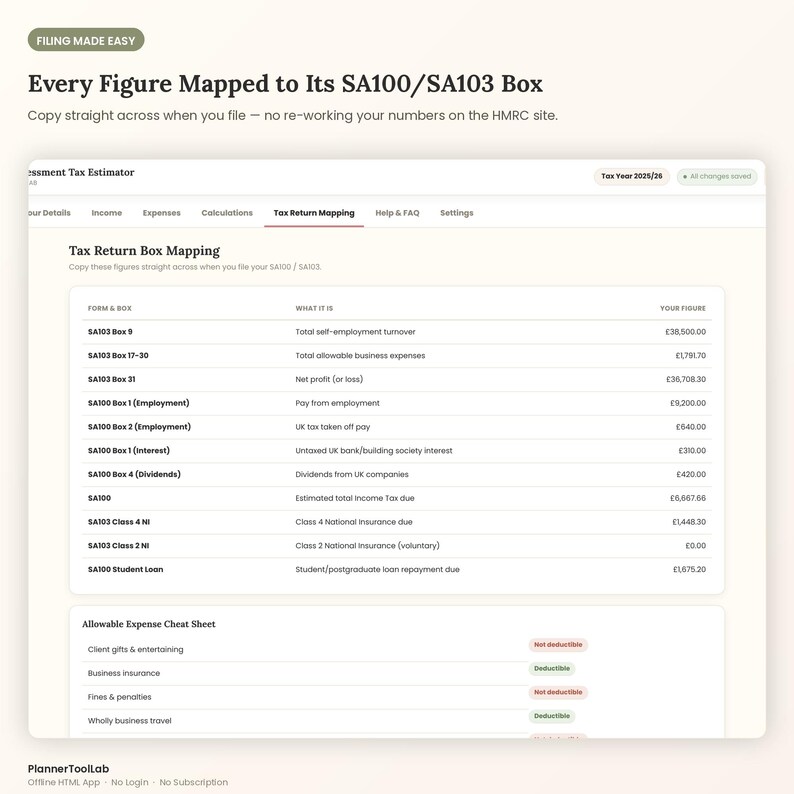 May include: A digital tax estimator interface titled Filing Made Easy, displaying a Tax Return Box Mapping table. It lists SA100 and SA103 form boxes with corresponding financial figures in British pounds, alongside an Allowable Expense Cheat Sheet.