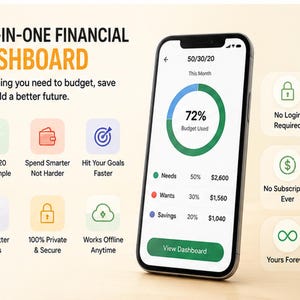 May include: A smartphone displaying an all-in-one financial dashboard app with a 50/30/20 budget chart. The screen shows 72% budget used, with categories for needs, wants, and savings. Icons represent features like no login, no subscription, and offline access.