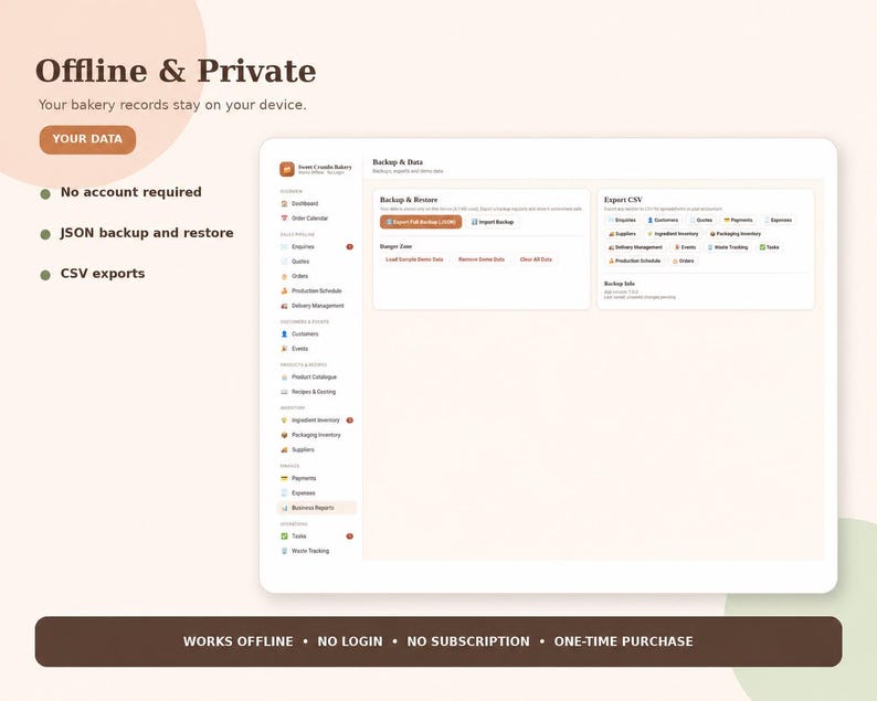 May include: A digital interface for bakery management software titled Offline & Private. The screen displays a Backup & Data menu with options for JSON backup, restore, and CSV exports. Text includes No account required and Works offline.