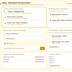 May include: A digital planner interface titled PlannerToolLab ADHD Kitchen Pro featuring sections for emergency meals, daily tasks, a dopamine menu, pantry items with expiration dates, and a grocery list, all organized in a light yellow layout.