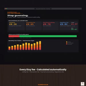 May include: A digital dashboard interface titled PlannerToolLab Etsy Fees Tracker displaying financial data. It features a fee breakdown for a &pound;9.99 sale, a progress bar showing take-home pay, and a bar chart illustrating monthly fee totals by type.