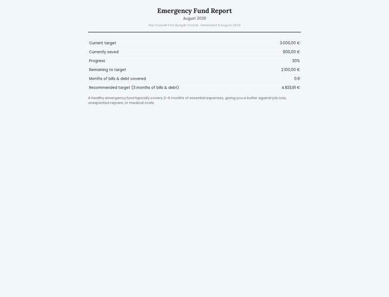 May include: An Emergency Fund Report document for August 2026, displaying financial data including a current target of 3,000.00 &euro;, 900.00 &euro; saved, 30% progress, 2,100.00 &euro; remaining, 0.8 months of bills covered, and a recommended target of 4,823.91 &euro;.