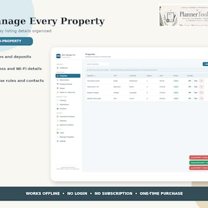 May include: A digital property management dashboard interface titled Manage Every Property, featuring a sidebar menu for listings, reservations, and maintenance. The screen displays a property list table with columns for type, location, and rates.