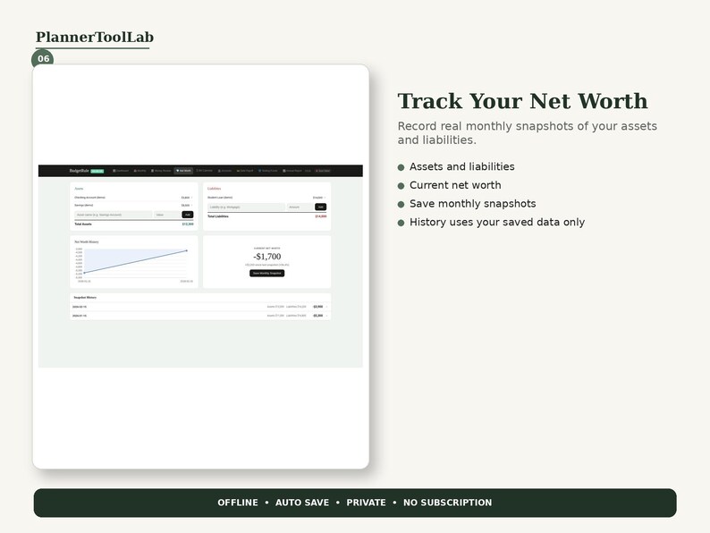 May include: A digital net worth tracker interface by PlannerToolLab featuring sections for assets, liabilities, and monthly snapshots. The dashboard displays a line graph, a net worth summary of -$1,700, and a list of entries. Text includes Track Your Net Worth.