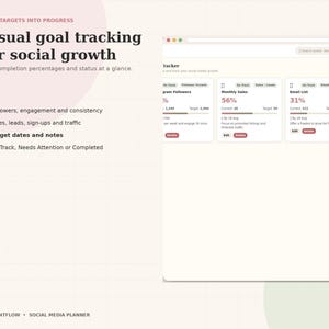 May include: A digital social media planner interface displaying visual goal tracking with progress bars for followers, monthly sales, and email lists. The text reads Turn targets into progress, Visual goal tracking for social growth, and Contentflow Social Media Planner.