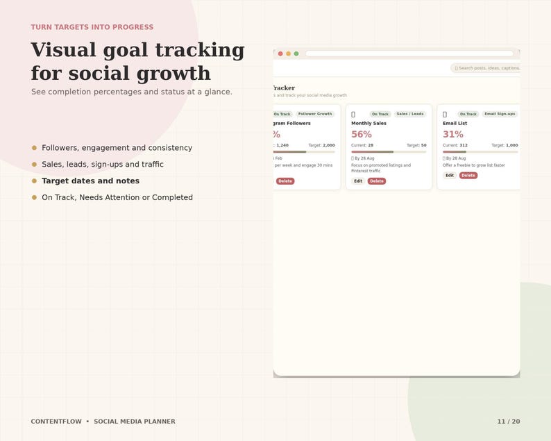 May include: A digital social media planner interface displaying visual goal tracking with progress bars for followers, monthly sales, and email lists. The text reads Turn targets into progress, Visual goal tracking for social growth, and Contentflow Social Media Planner.