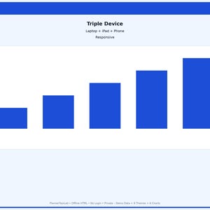 May include: A bar chart with five blue vertical bars of increasing height on a white background. The text at the top reads Triple Device, Laptop + iPad + Phone, Responsive. The text at the bottom reads PlannerToolLab + Offline HTML + No Login + Private - Demo Data + 8 Themes + 6 Charts.