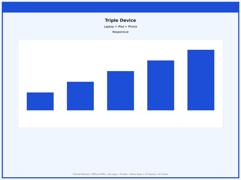 May include: A bar chart with five blue vertical bars of increasing height on a white background. The text at the top reads Triple Device, Laptop + iPad + Phone, Responsive. The text at the bottom reads PlannerToolLab + Offline HTML + No Login + Private - Demo Data + 8 Themes + 6 Charts.