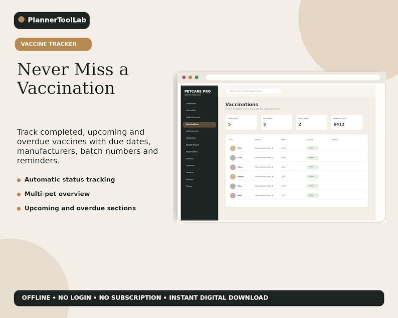 May include: A digital vaccine tracker interface titled Petcare Pro, featuring a dashboard with columns for pet names, vaccine types, dates, and status. The layout includes text headers PlannerToolLab, Vaccine Tracker, and Never Miss a Vaccination.