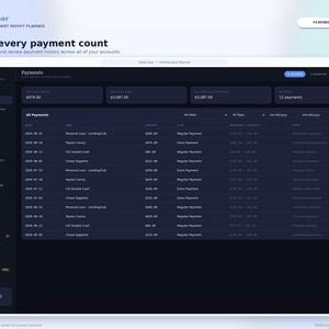 May include: A digital dashboard interface titled DebtClear Professional Debt Payoff Planner. The dark-themed screen displays a payment history table with columns for date, debt name, amount, type, principal, interest, and note, plus summary cards.