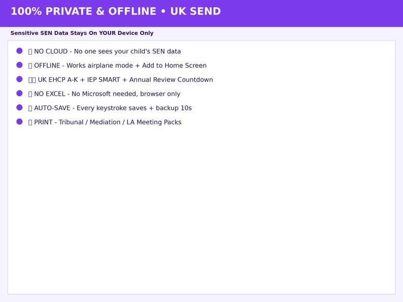 May include: A purple and white informational graphic titled 100% PRIVATE & OFFLINE &bull; UK SEND. It lists features including no cloud storage, offline functionality, UK EHCP and IEP tracking, no Excel requirement, auto-save, and printing capabilities.