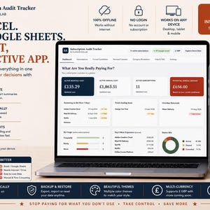 May include: A Subscription Audit Tracker app displayed on a laptop and smartphone screen. The interface shows financial data, including active monthly and annual costs, subscription counts, and potential annual savings in British pounds.