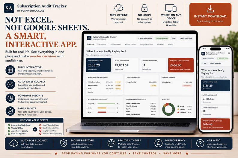 May include: A Subscription Audit Tracker app displayed on a laptop and smartphone screen. The interface shows financial data, including active monthly and annual costs, subscription counts, and potential annual savings in British pounds.