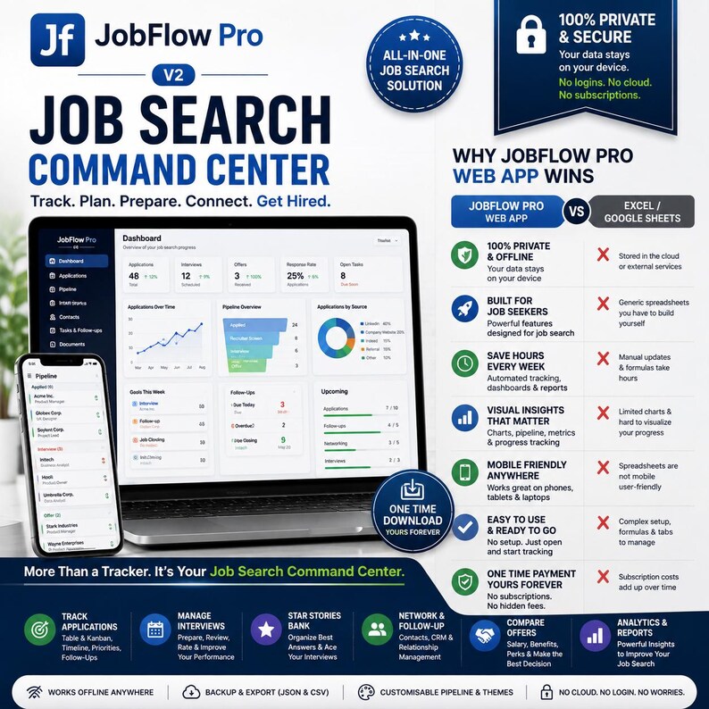 May include: A digital marketing graphic for JobFlow Pro V2, a job search command center. The image displays a laptop and smartphone showing a dashboard interface, alongside a comparison chart highlighting features like offline privacy and one-time payment.